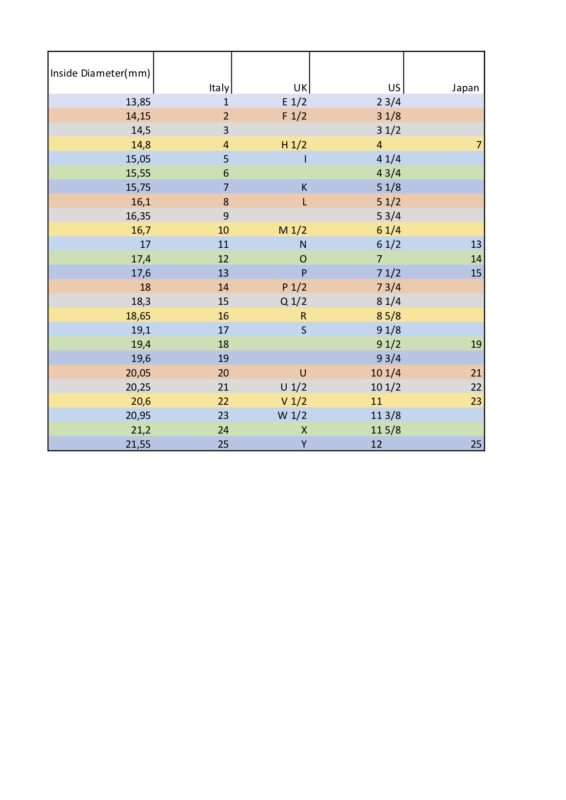 Gusti Size Chart